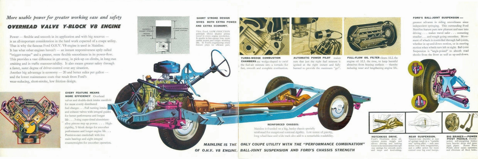 n_1957 Ford Mainline Coupe Utility-02-03.jpg